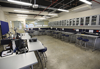 Laboratorio de Física