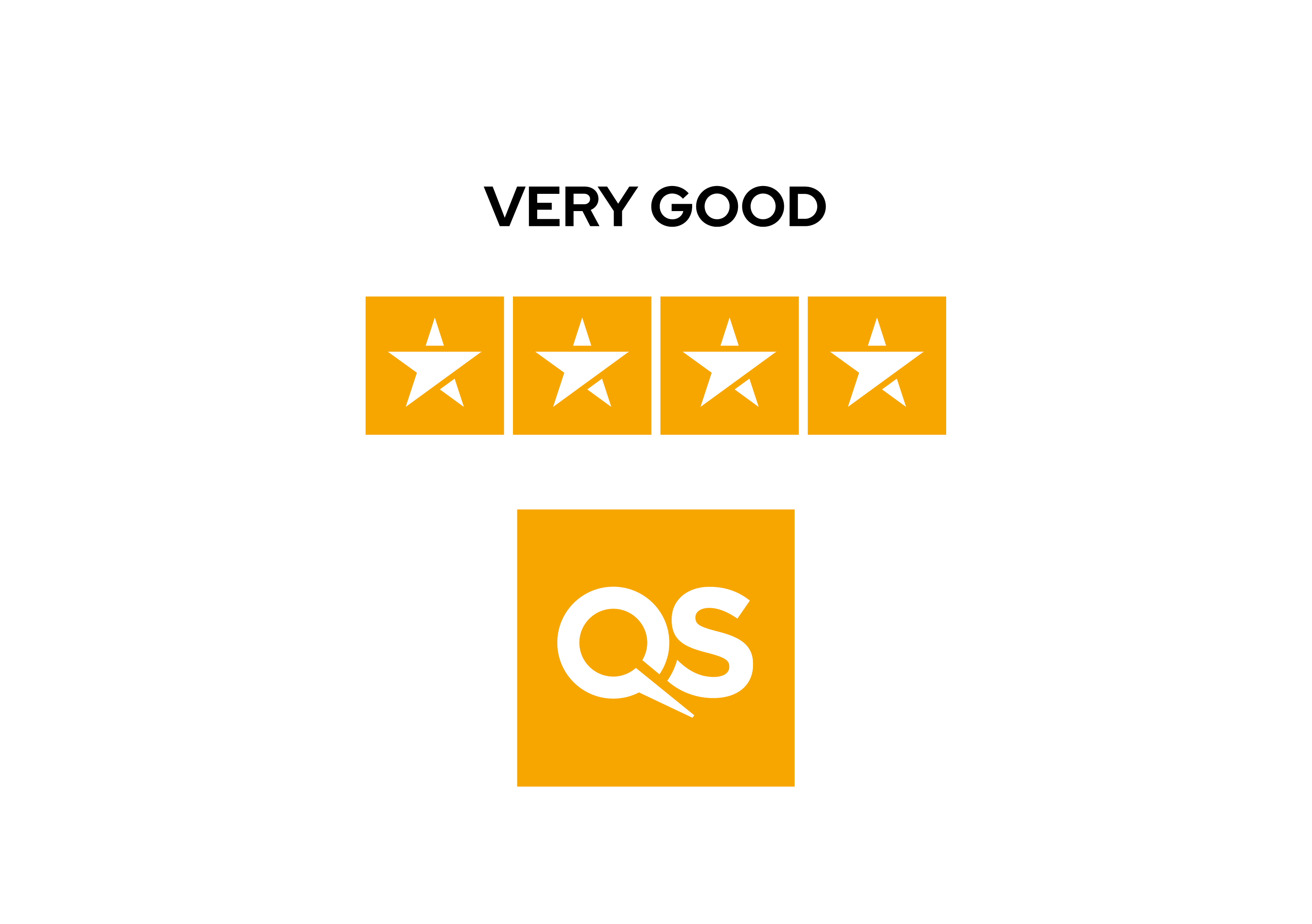 Quacquarelli Symonds (QS)